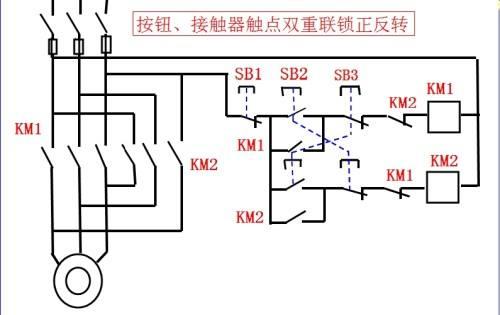 这种是双重互锁电路,比上一个图中的电气互锁多了一重按钮开关的机械