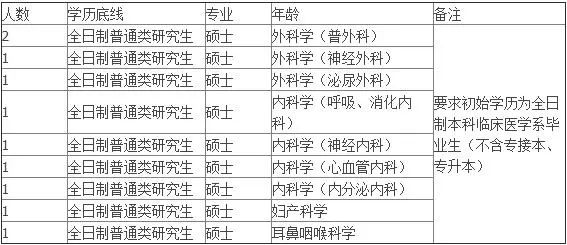 滦南人口_这下,滦南要在全国出名了(2)