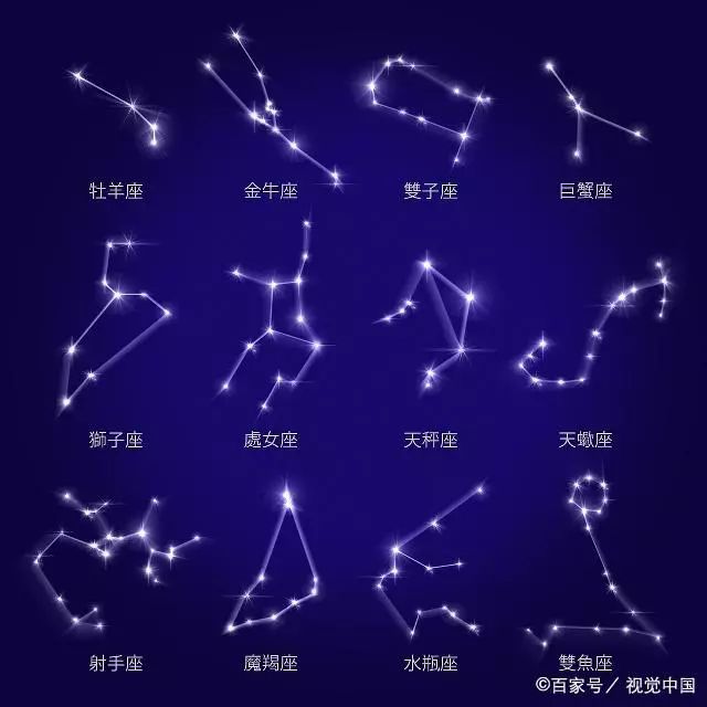 12星座和别人打架最顺手的招式