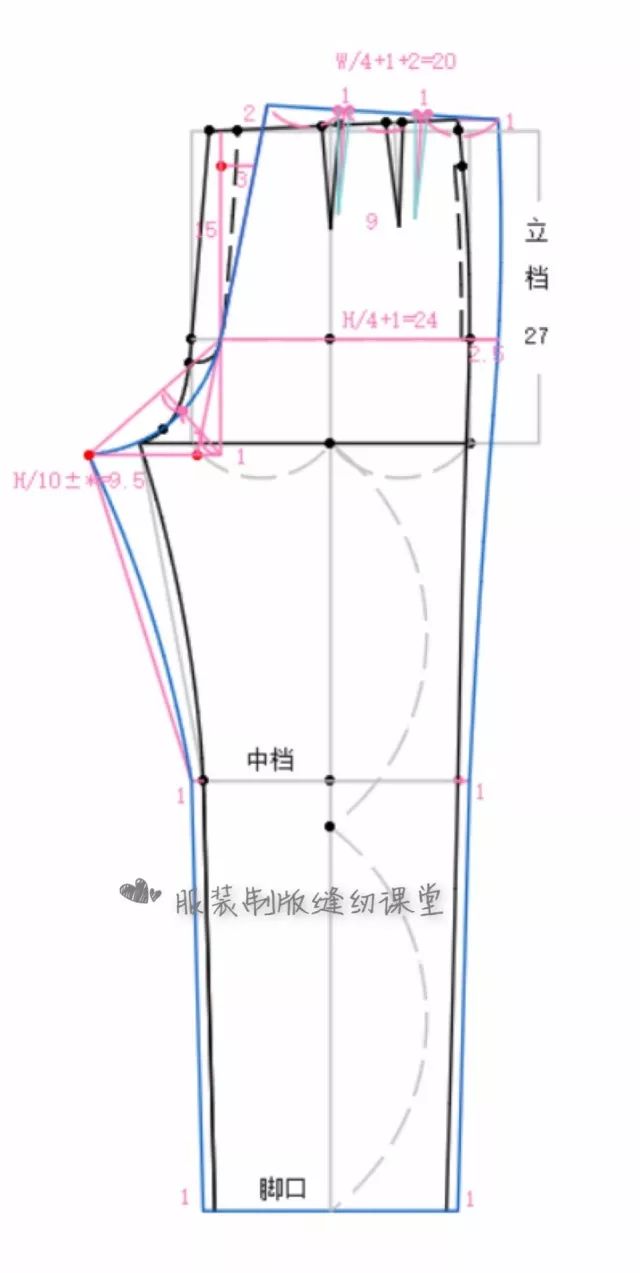 直筒裤的制版方法_裤子