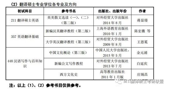 经济总量英语翻译_英语翻译