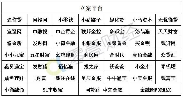 深圳人口登记查询系统_重磅!即日起深圳律师可查询全国人口信息