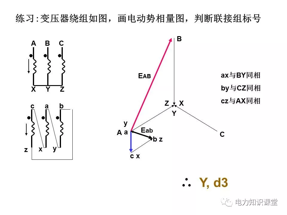 a重合,再画出低压绕组的电势相量图(画相量图时应注意三相量按顺相序