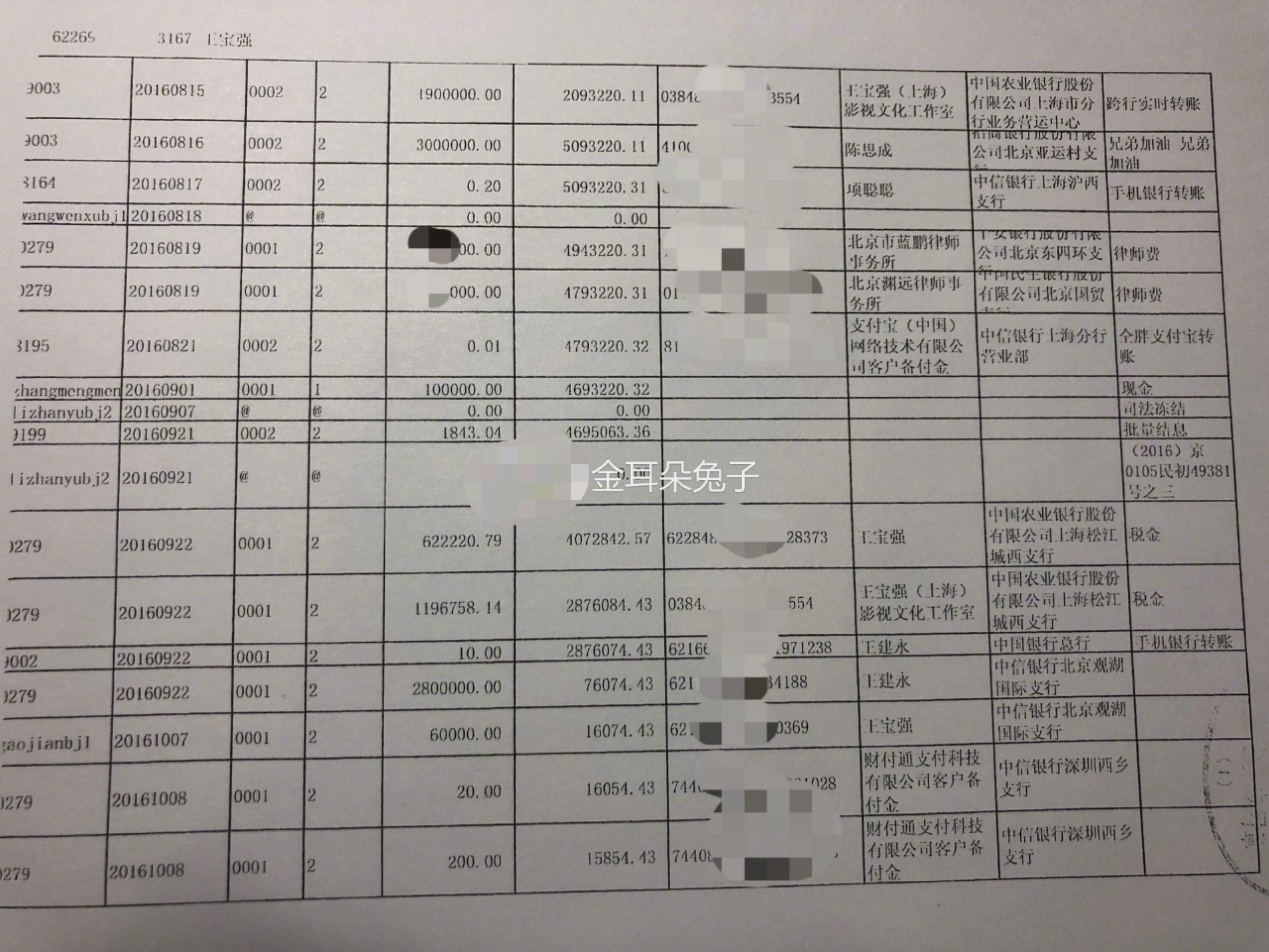 馬蓉爆料戳穿王寶強數條「謊言」，卻如此回應她與宋喆的關係 娛樂 第8張