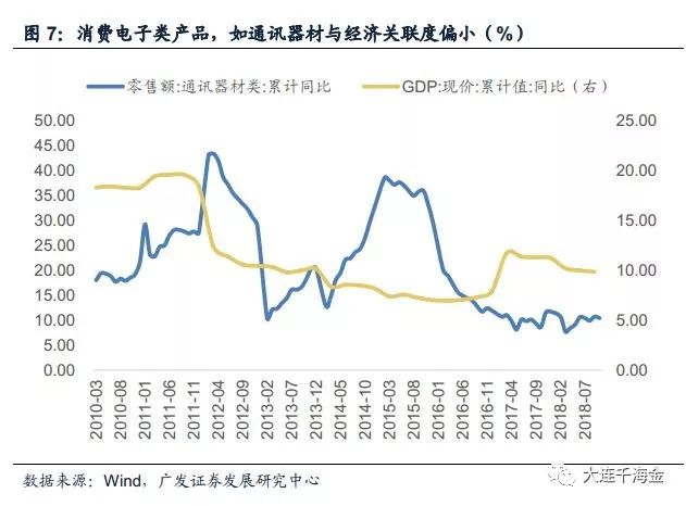 台湾一年总体收入gdp是多少_台湾和上海的GDP总量,哪个更大(2)