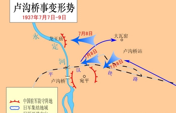 卢沟桥事变形势图