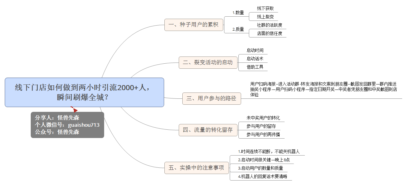 人口爆炸特点_世界人口分布特点(3)