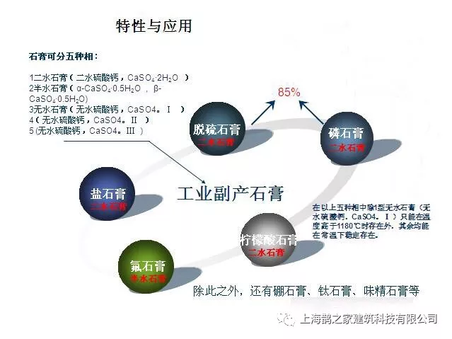 硅灰石与不同护色剂的护色原理及对产品品质的影响