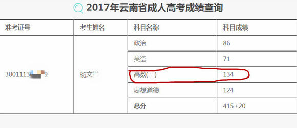 2018年云南省成人高考成绩查询入口 方法 查询时间!