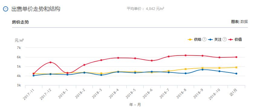 旧二线城市gdp排行_徐州,二线城市 全国GDP排名27 十大地级市(2)