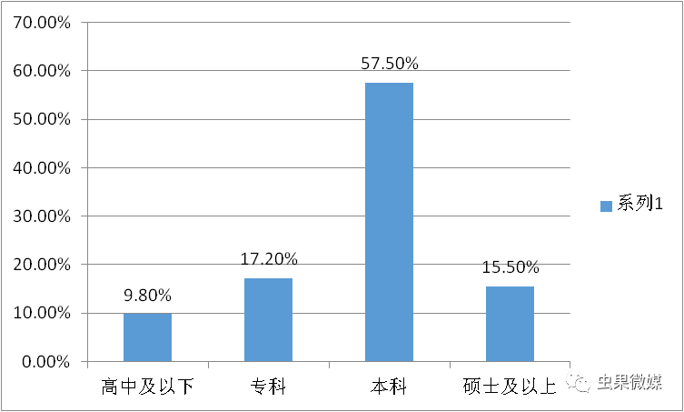 人口分析报告_2018年株洲市人口变化情况分析报告