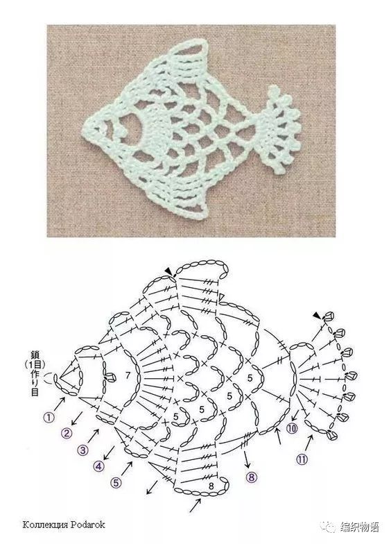 玲珑心织女喜欢的钩针小仙鱼菜菜(附图解)