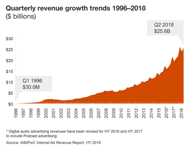 不足1000亿美元gdp的国家_2018年东盟十国GDP预测 美元计印尼负增长,马来西亚反超新加坡