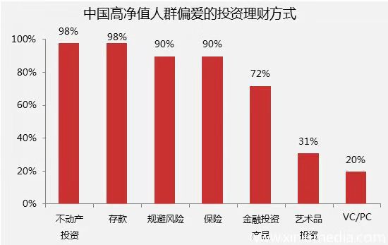 中国有可能人口膨胀_人口膨胀(2)