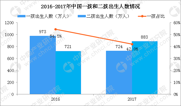 拉萨放开人口_拉萨风景