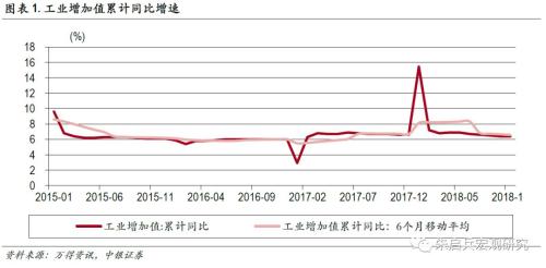 GDP靠企业_碧蓝航线企业图片