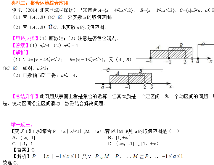 高中数学精讲集合的基本关系及运算附经典例题解析