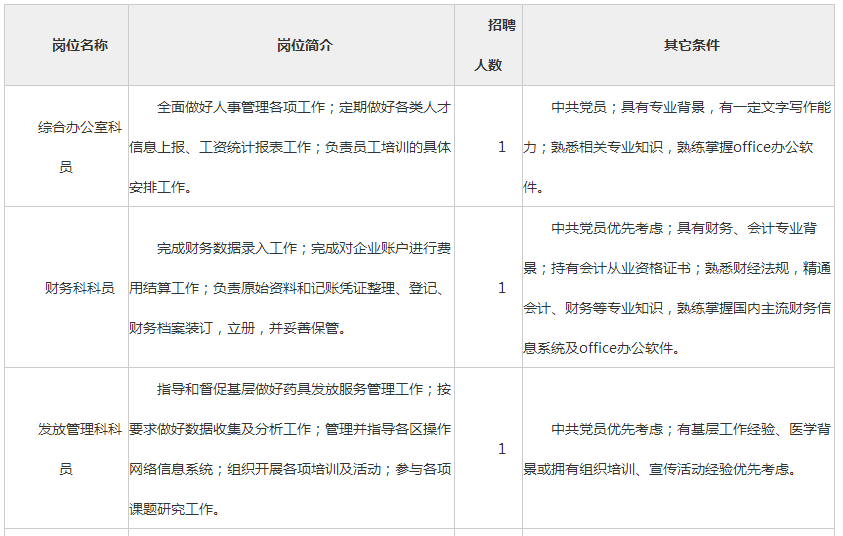 招聘生产管理_深圳招聘生产管理部生产管理员招聘消息(4)