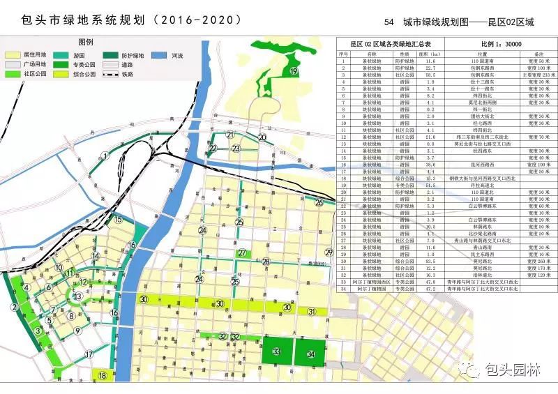 2,包头市园林局官方网站  二,公示意见反馈方式  书面材料反馈,反馈