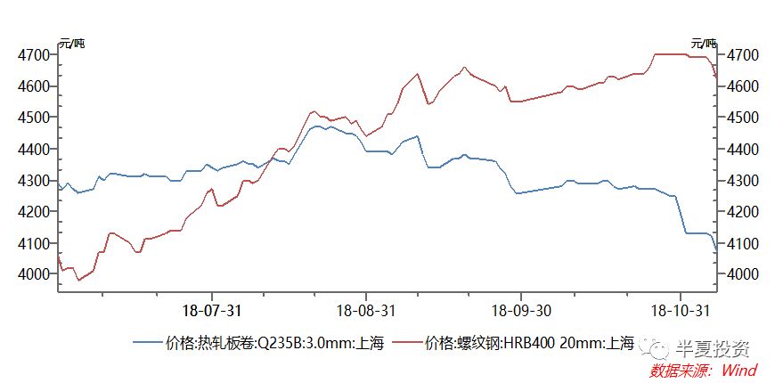 2020枣庄gdp为什么倒退_2017年上半年枣庄人均可支配收入 枣庄各区市GDP出炉