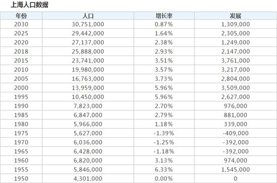 海宁人口人数_海宁皮革城(3)