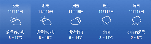 （天气）今夜起至未来几天，凤阳天气有变，最低气温降至……