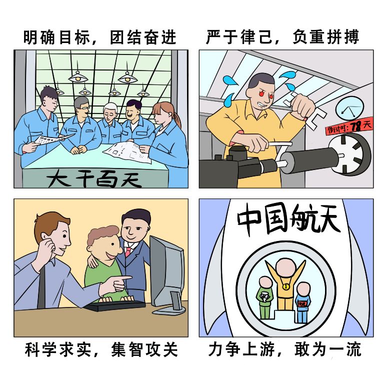 形势任务教育漫画凝心聚力攻坚克难239人誓夺全胜二