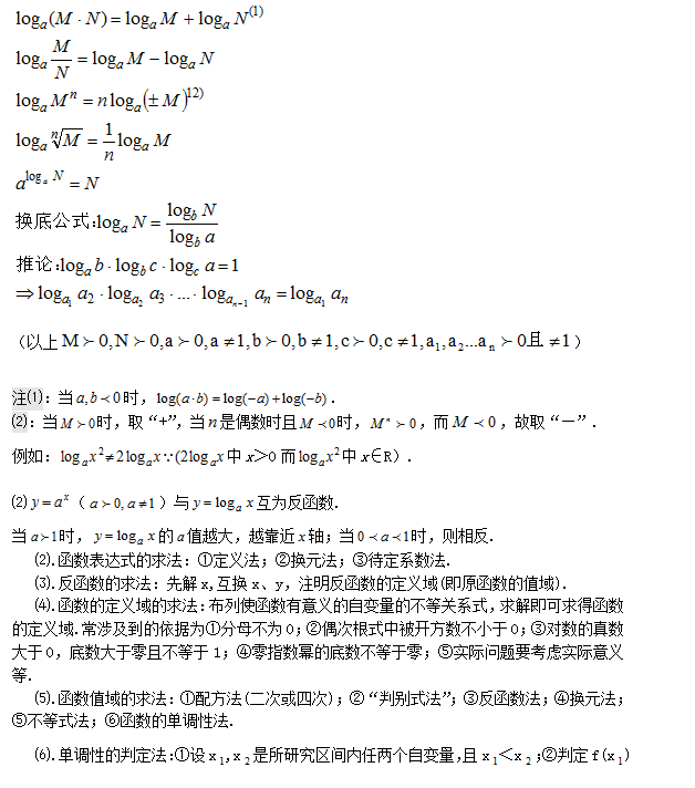 高中数学最难的部分