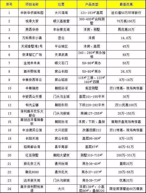 二手房交易算不算进gdp_有内鬼终止交易图片(3)