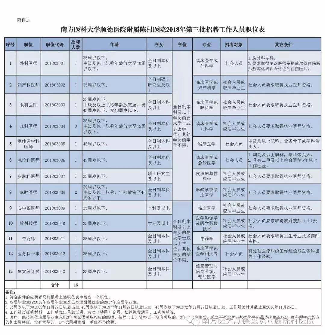 宪法生育人口经济_人口与计划生育手抄报(3)