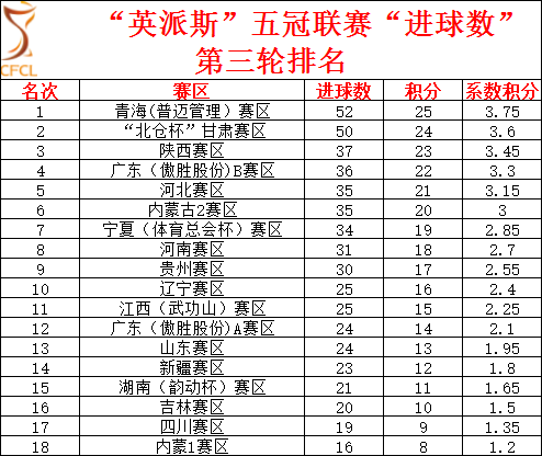 贵州人口总数_贵州 人户分离 人口总数超千万(3)