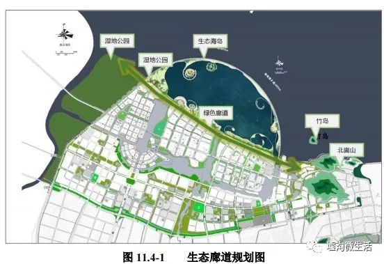 可以结合工程建设在连云新城外侧海域打造人工沙滩,为连云港市民和