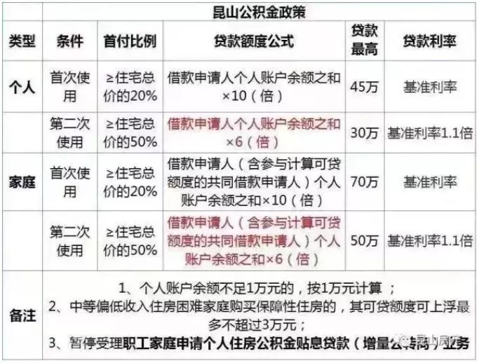 硚口车辆汽车抵押贷款公司_贷款车辆合格证抵押吗_苏州相城区车辆抵押贷款