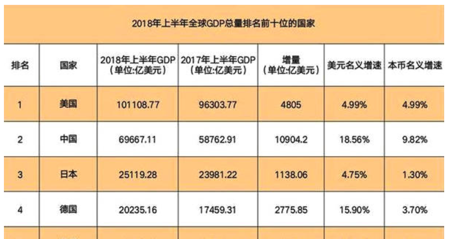 三一集团gdp算在哪里_三缺一麻将图片