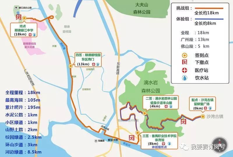 广州市番禺区沙湾古镇→滴水岩森林公园→番禺职业技术学院→紫坭河