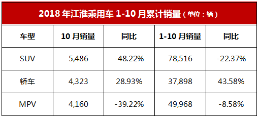 云南省人口流出排名_云南省人口分布图(2)