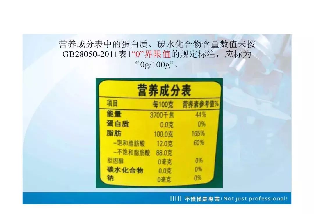 文章来源:食品论坛培训信息:"食品标签不合格经典案例分析及职业打假