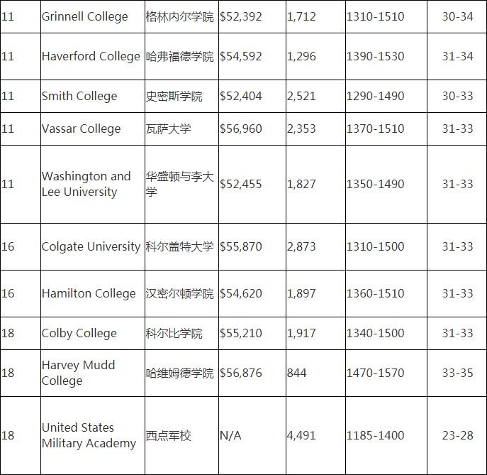 03338 e?府经济学_...书室藏书目录 经济学 第二分册》大开本一册全!记录有大量满洲经济...(2)