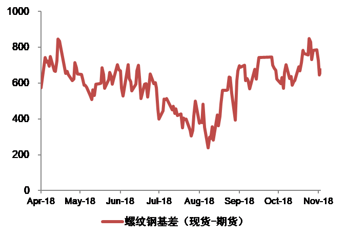 唐山钢铁行业GDP_唐山德龙钢铁赵静照片(2)