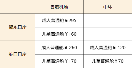 没货总人口