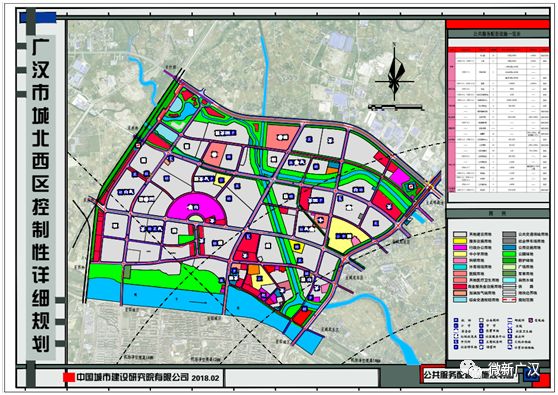 【one话题】商圈,学校,医院,客运站……广汉城北西区公共服务设施规划