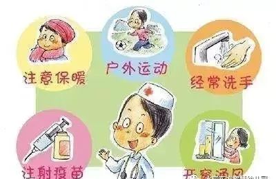 冬季传染性疾病预防知识-----七色光幼儿园