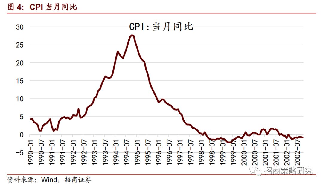 为什么说加大宏观经济总量调节力度(3)