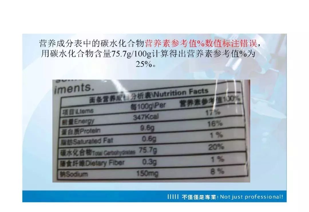 文章来源:食品论坛培训信息:"食品标签不合格经典案例分析及职业打假