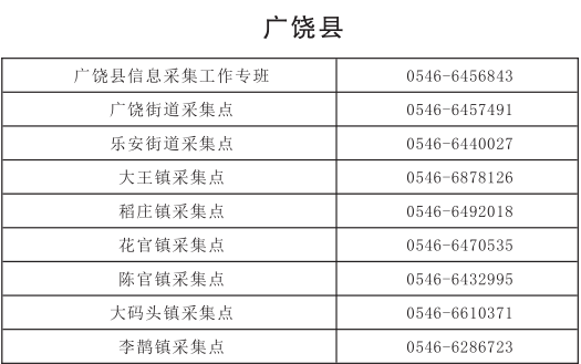 人口登记_人口与计生情况登记表图片