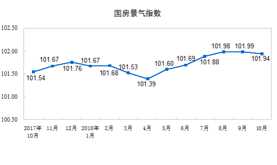 基年的gdp折算指数是多少_已知以1952年为基期的GDP指数,怎么换算成以1978为基期的指数 急