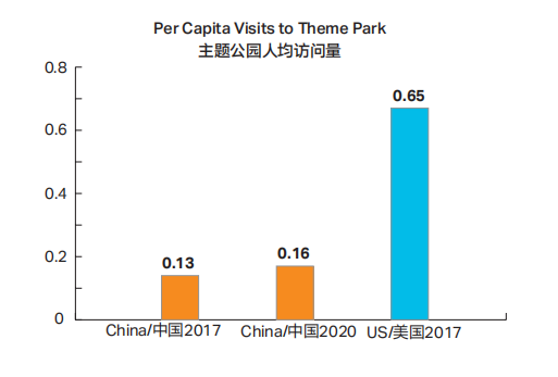 全园人口最多的县_人口老龄化(3)