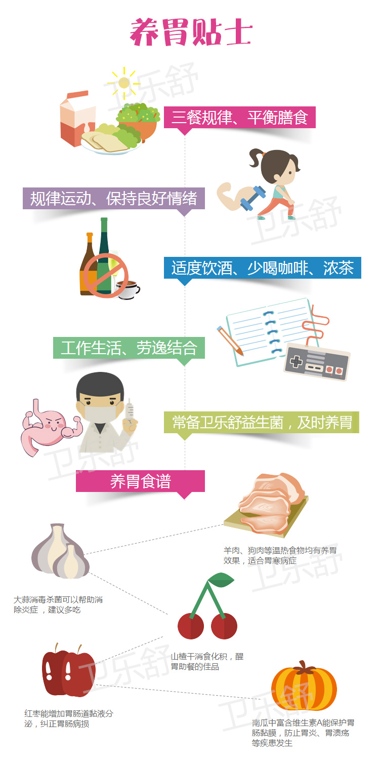 肠胃疾病幽门螺杆菌阳性感染必须补充益生菌的13个理由