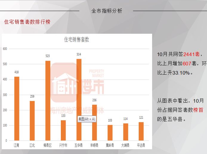 梅州市五华县往年gdp_梅州市五华县财政 五着力 促进经济社会发展(2)