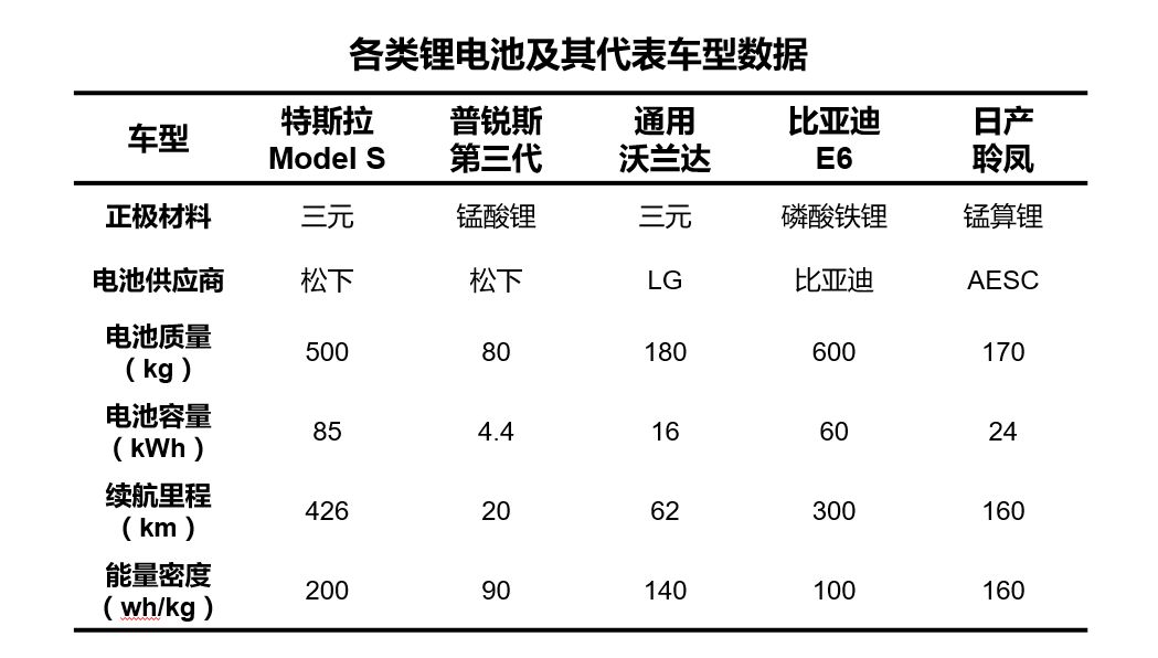 2020年河南中考化学试卷真题及答案